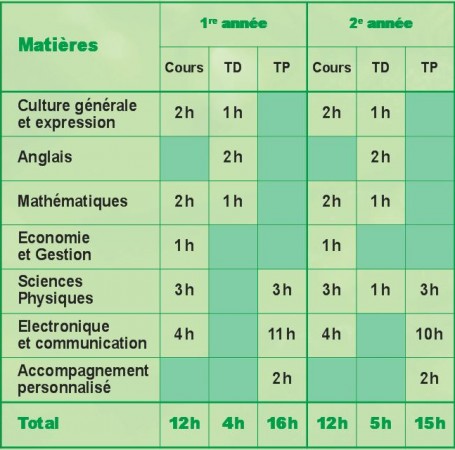 Horaires-EC Horaires-EC